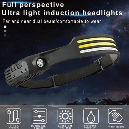 My Qwik | LED Headlamp